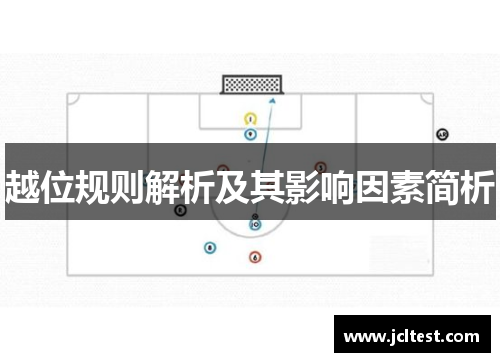 越位规则解析及其影响因素简析
